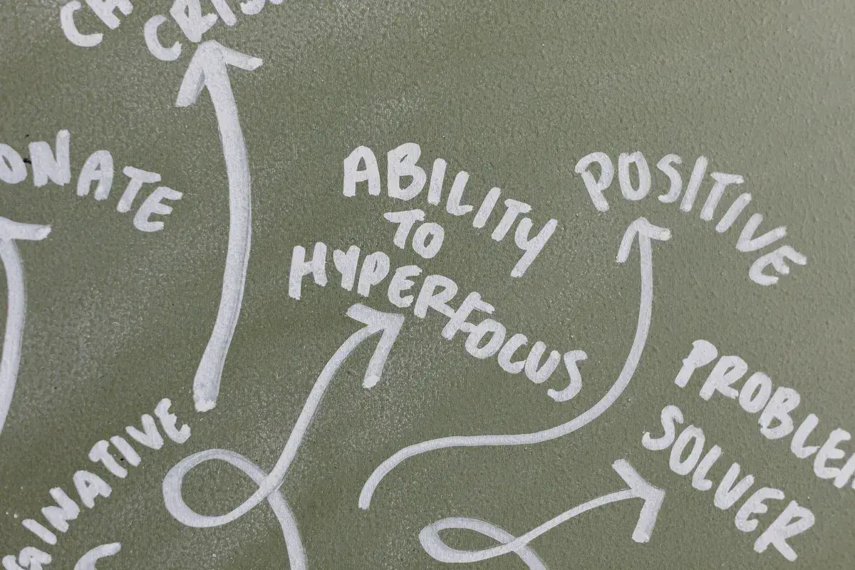 Białe napisy na zielonym tle: "Ability to Hyperfocus", "Positive", "Problem Solver", "Imaginative".