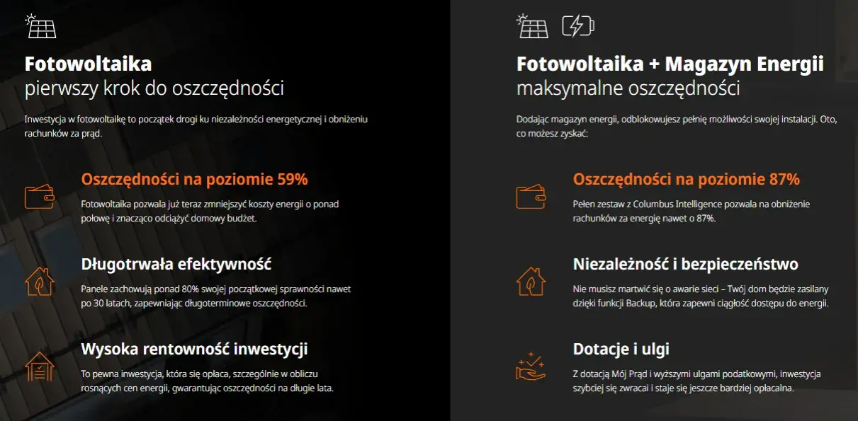 Czy dofinansowanie do fotowoltaiki jest przychodem? Sprawdź, co musisz wiedzieć