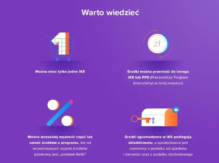 Czy towarzystwo funduszy inwestycyjnych może stworzyć IKE? Sprawdź to!