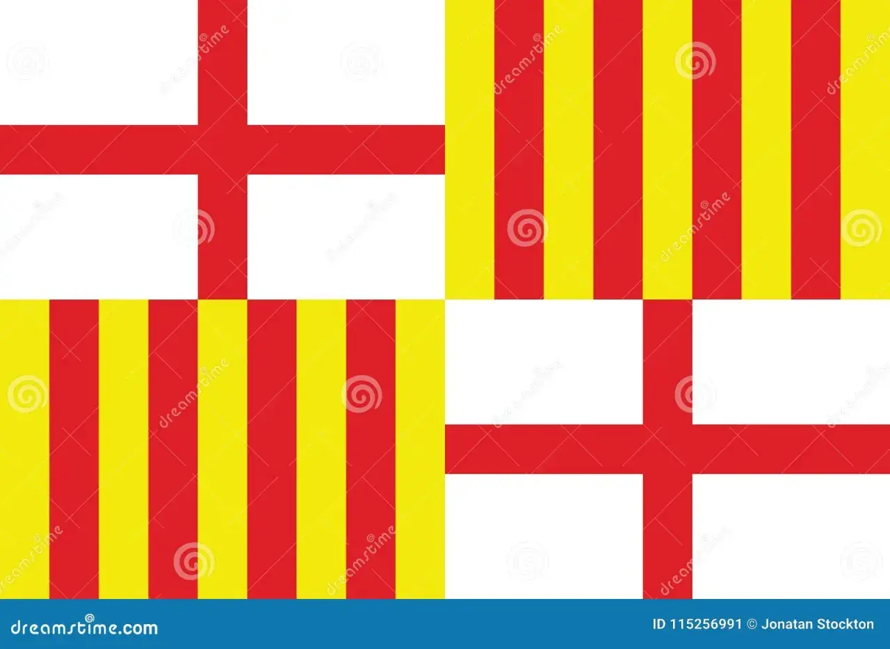 Flaga Barcelony: Rozpoznaj symbole miasta, Katalonii i FCB!