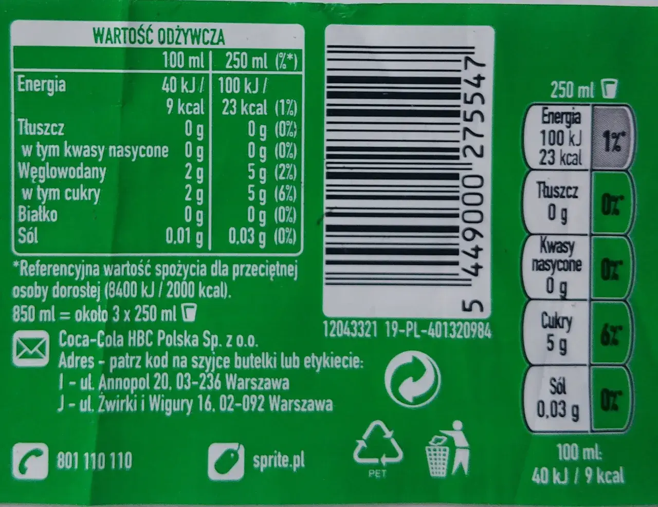 Napój Sprite – skład, warianty i najlepsze miejsca zakupu