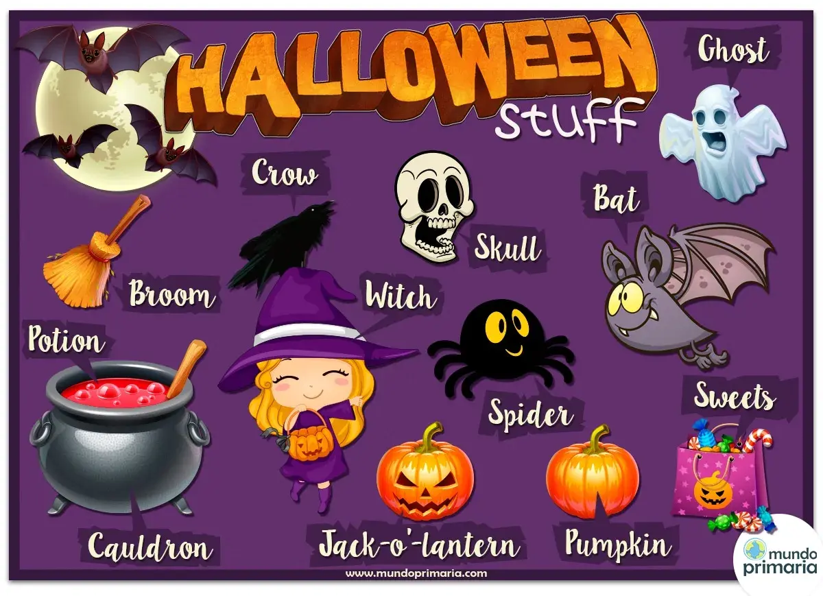 Ilustración de Halloween con vocabulario: bruja, murciélago, calabaza, fantasma, araña, escoba, caldero, cuervo, calavera, poción y dulces.