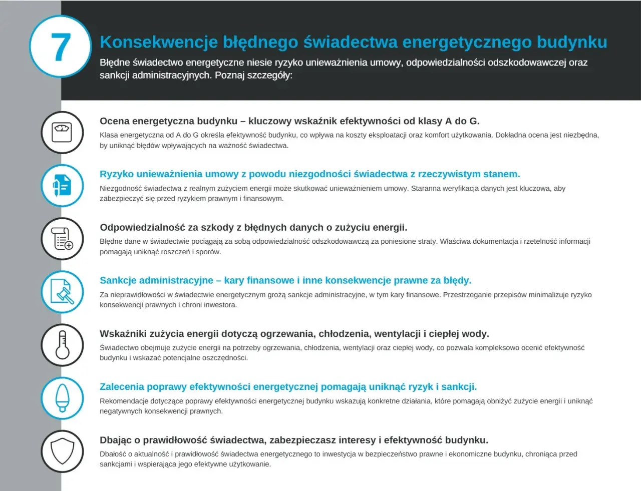Gdzie uzyskać świadectwo charakterystyki energetycznej? Błędne świadectwo niesie ryzyko unieważnienia umowy, odszkodowania i sankcji.