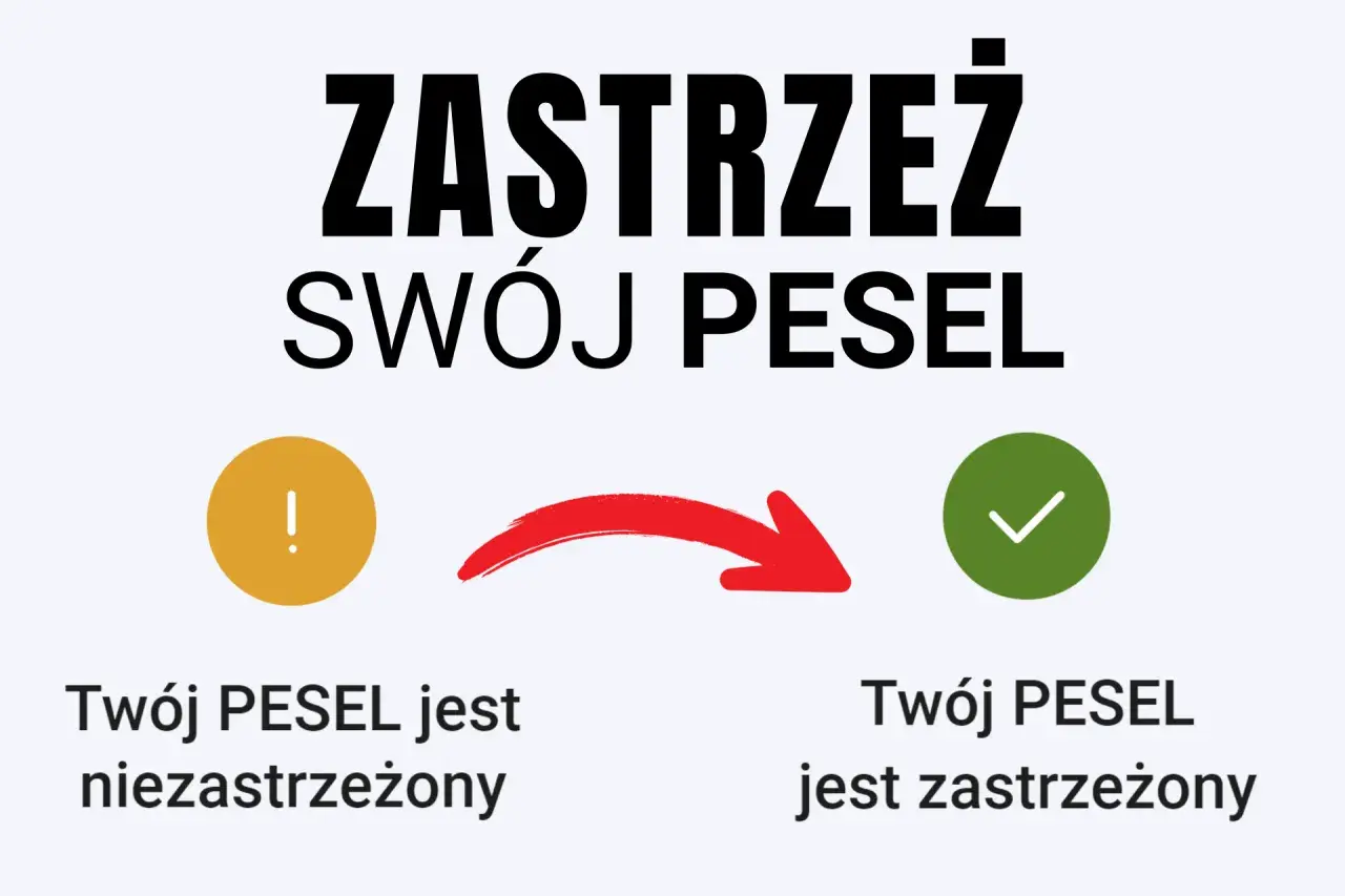 Zastrzeż swój PESEL! Obok symbol ostrzeżenia i tekst "Twój PESEL jest niezastrzeżony", a po strzałce zielony okrąg z zaznaczeniem i napis "Twój PESEL jest zastrzeżony".