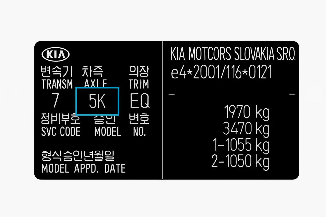 Na tabliczce znamionowej Kia, obok numeru modelu, znajduje się kod "5K". To może być klucz do tego, jak sprawdzić kod lakieru.