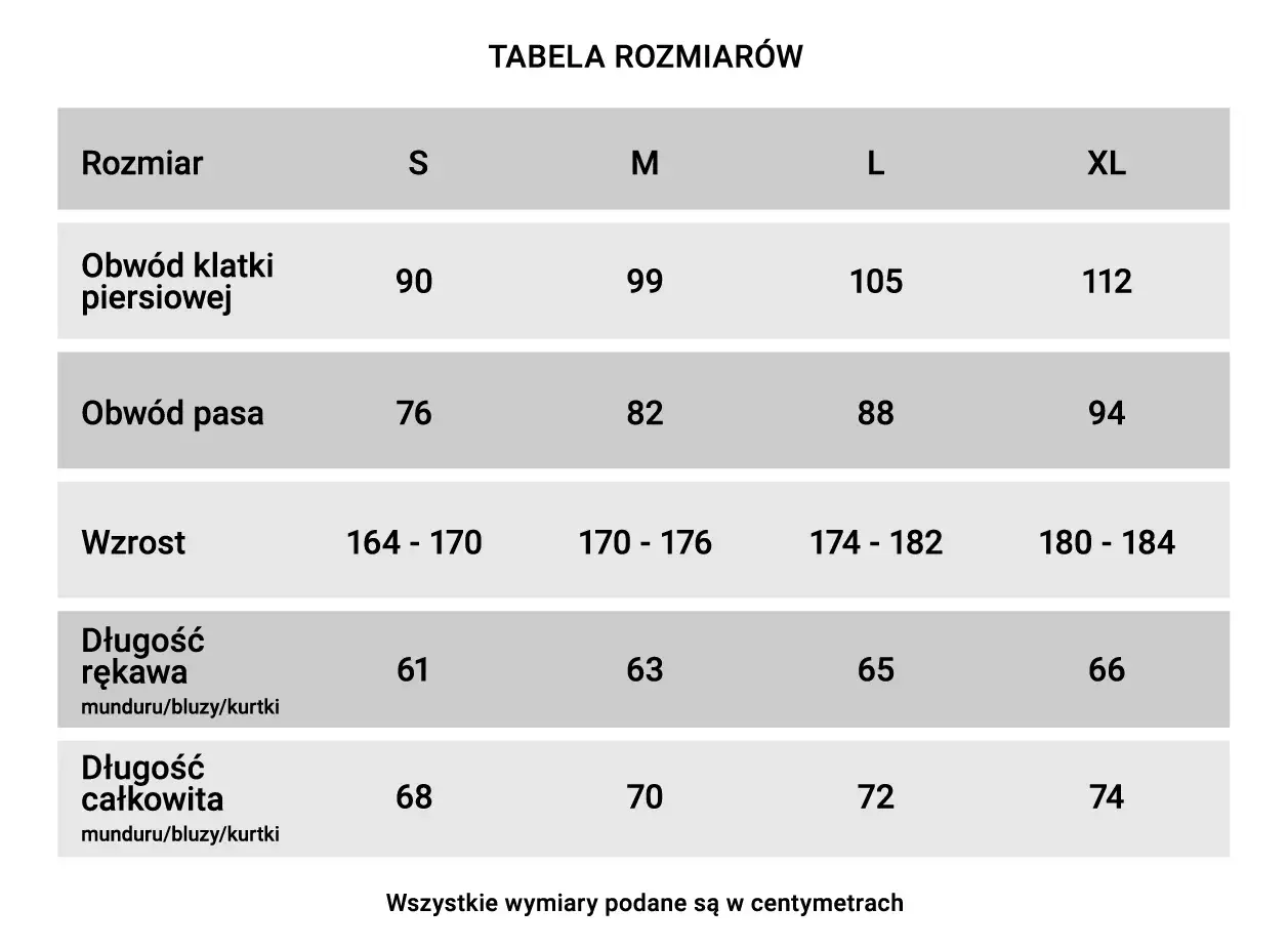 Tabela rozmiarów wojskowych: obwód klatki, pasa, wzrost, długość rękawa i całkowita dla rozmiarów S, M, L, XL.