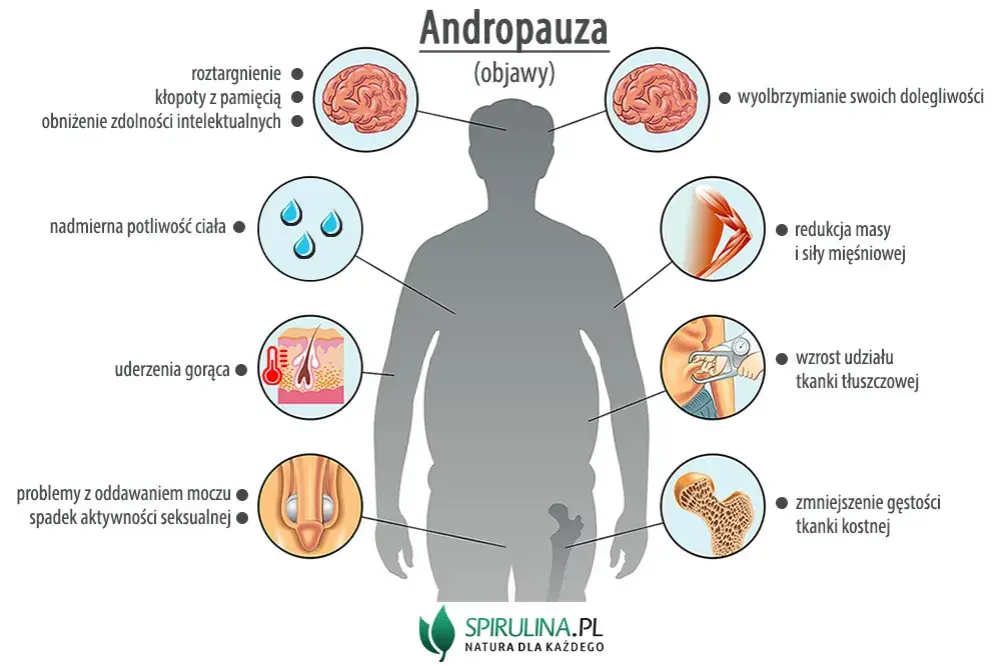 Zaburzenia hormonalne: Rozpoznaj objawy, odzyskaj energię!