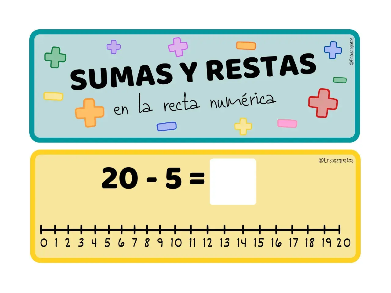 Cartel educativo para primaria: "Sumas y Restas en la recta numérica". Muestra una resta: 20 - 5 = con una recta numérica del 0 al 20.