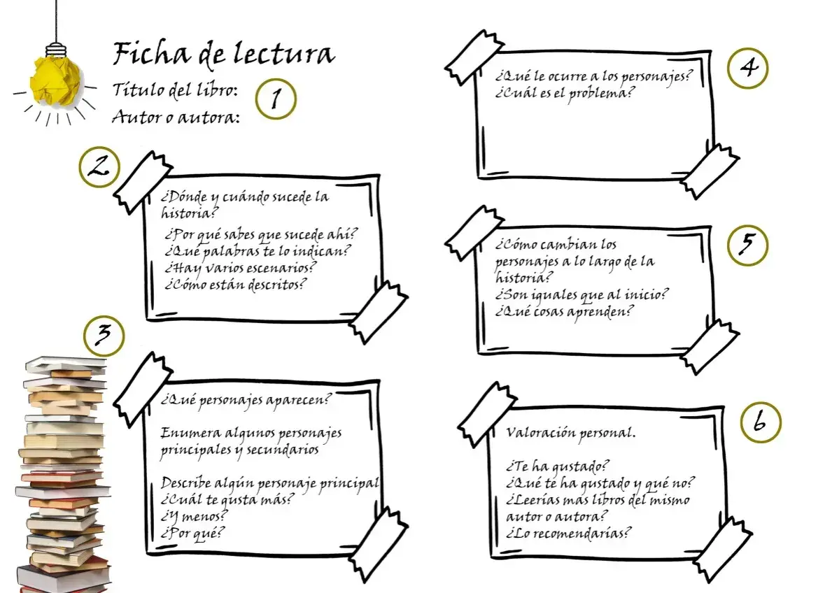 Ficha de lectura con preguntas sobre el libro, personajes, escenarios y valoración personal. Ideal para analizar un libro.