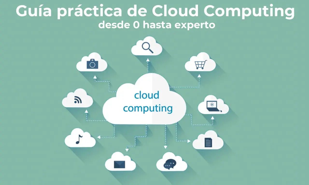 Ilustración que explica qué es cloud computing, con una nube central conectada a otras nubes con iconos de cámara, carrito, portátil, documento, chat, nota musical y wifi.