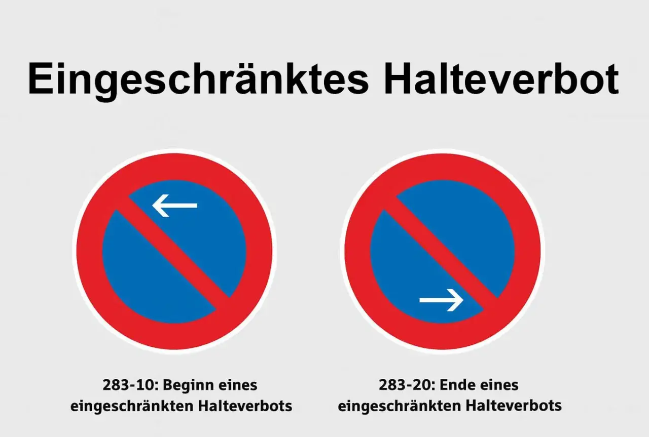 Zwei Verkehrszeichen: Beginn und Ende eines eingeschränkten Halteverbots. Wer hier parkt, riskiert eine Strafe.