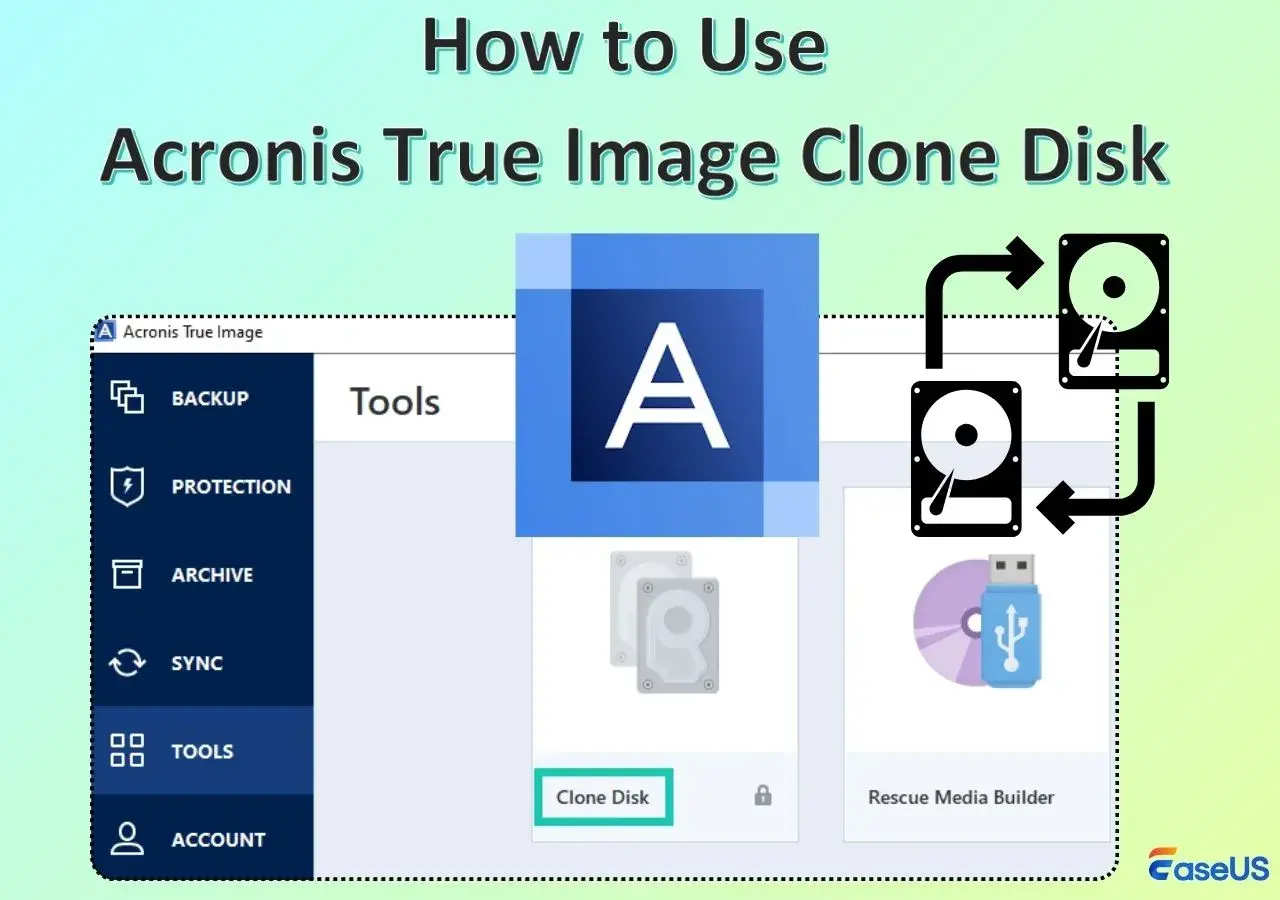 Anleitung zum Klonen einer Festplatte auf eine SSD mit Acronis True Image. Die Software zeigt die Funktion "Clone Disk" an.