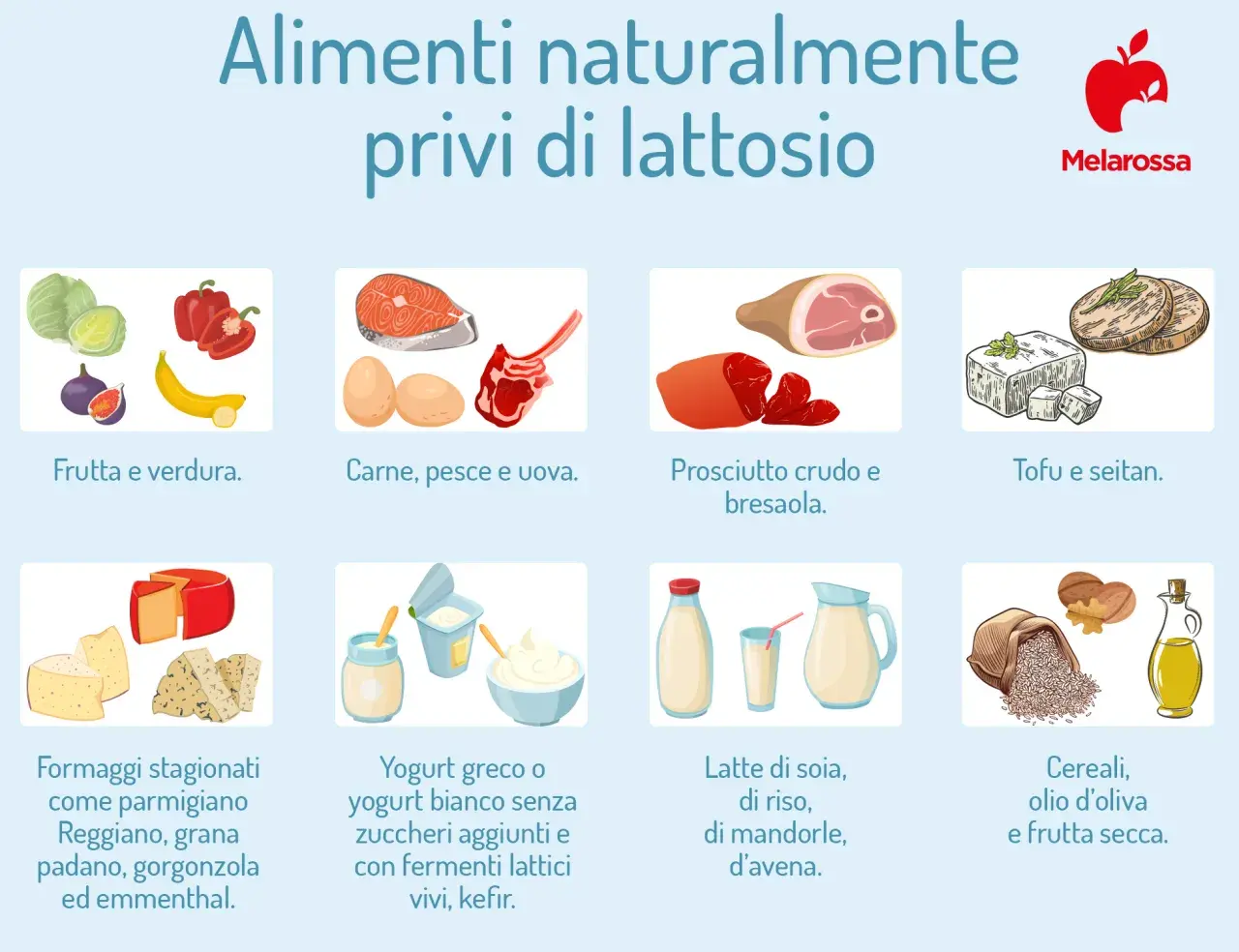 Formaggi stagionati come grana padano, parmigiano, emmenthal e gorgonzola sono naturalmente privi di lattosio.