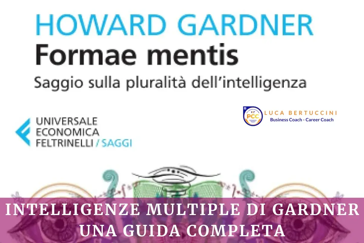 Copertina del libro "Formae mentis" di Howard Gardner, che esplora le intelligenze multiple.