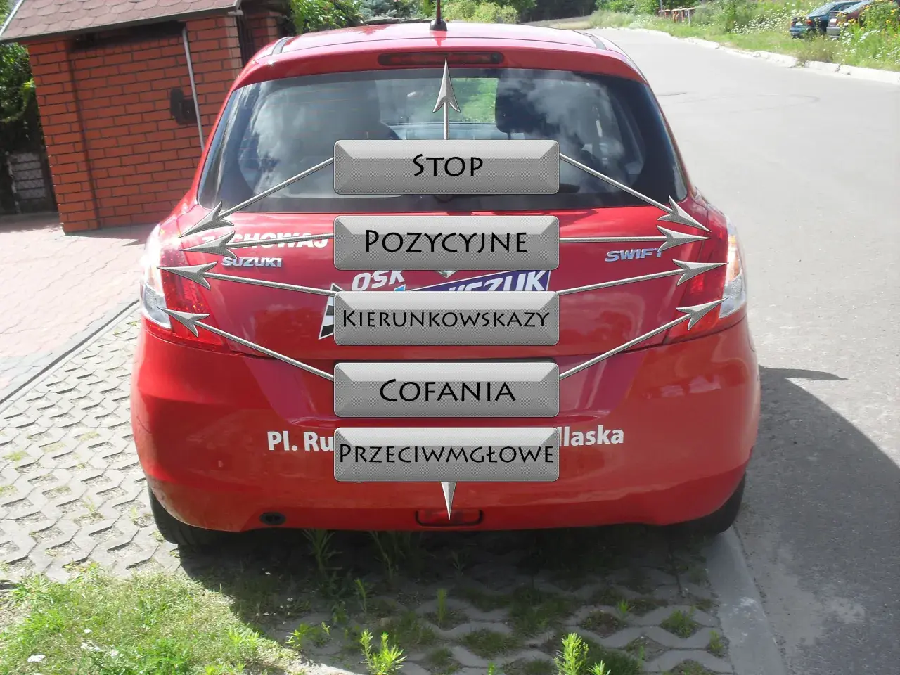 Czerwony Suzuki Swift z etykietami informującymi o światłach: STOP, POZYCYJNE, KIERUNKOWSKAZY, COFANIA, PRZECIWMGŁOWE.