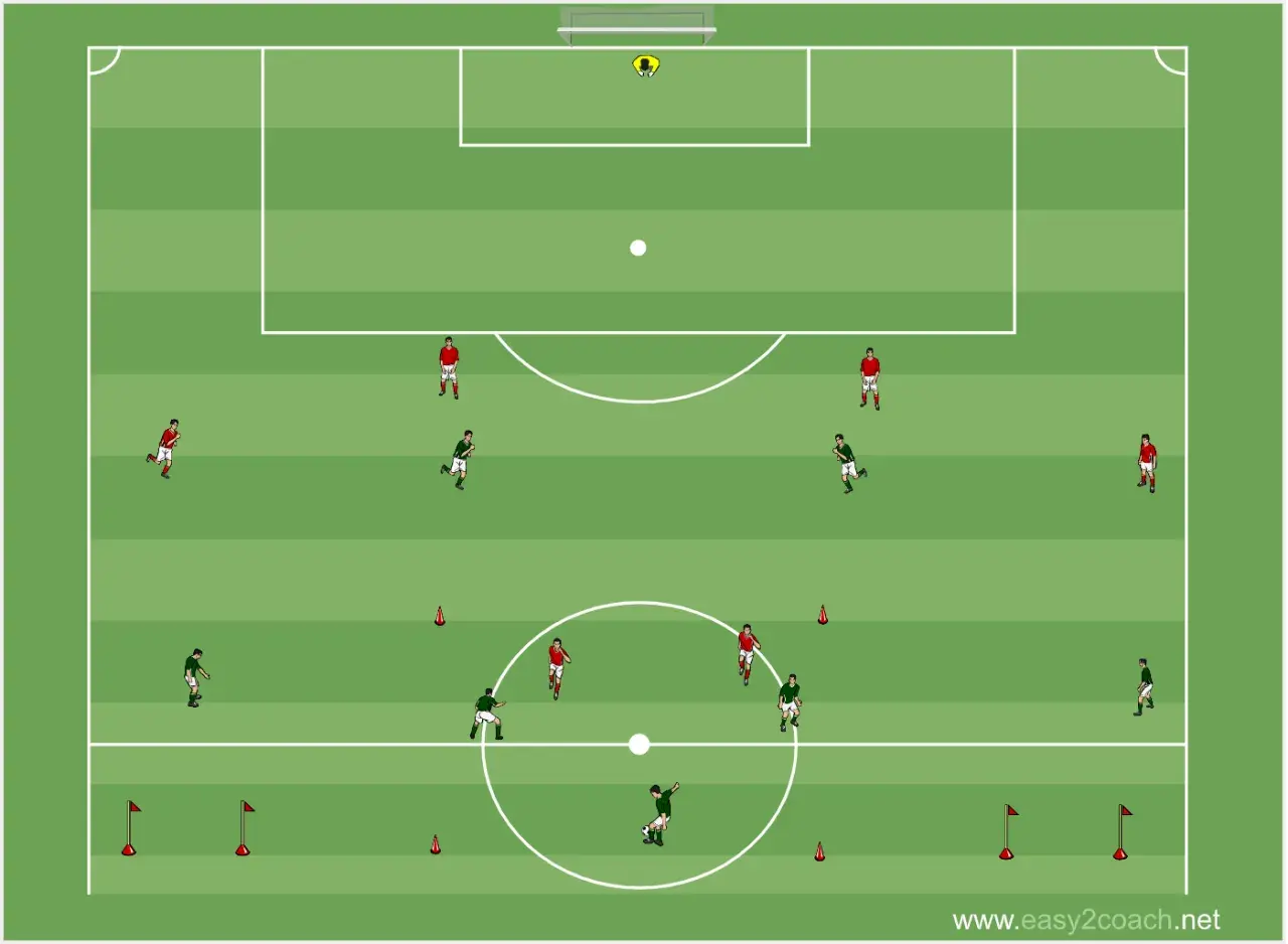 Fußballfeld mit Spielern in roten und grünen Trikots, die eine Taktik 3-5-2 üben.