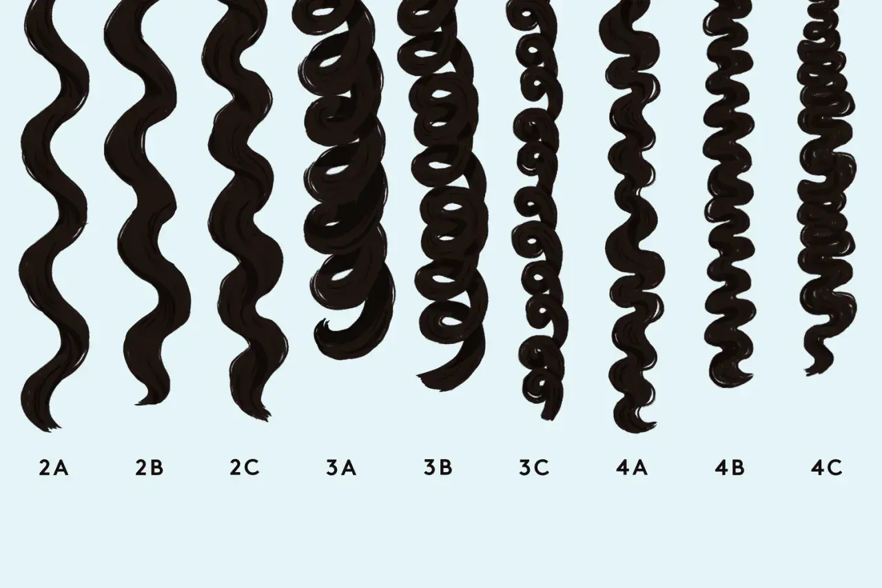 Muestras de cabello rizado, desde ondas sueltas (2A) hasta rizos apretados tipo finger coils (4C).