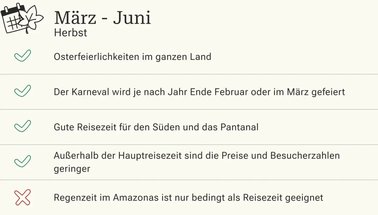 März-Juni: Herbst in Brasilien. Gute Reisezeit für den Süden & Pantanal. Karneval & Ostern. Geringere Preise außerhalb der Hauptsaison. Amazonas nur bedingt geeignet.