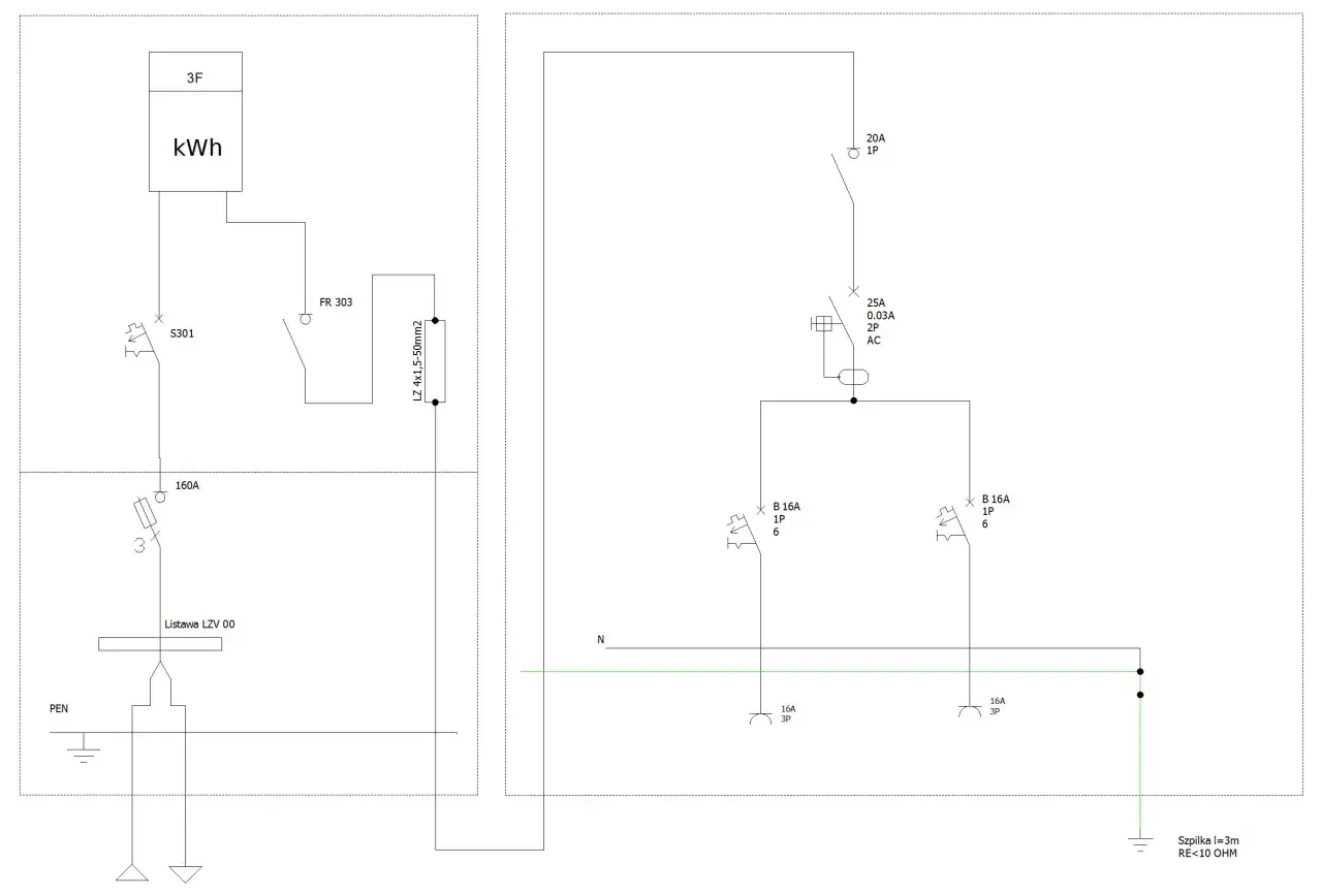 Schemat jednokreskowy instalacji elektrycznej z licznikiem, wyłącznikami i zabezpieczeniami.