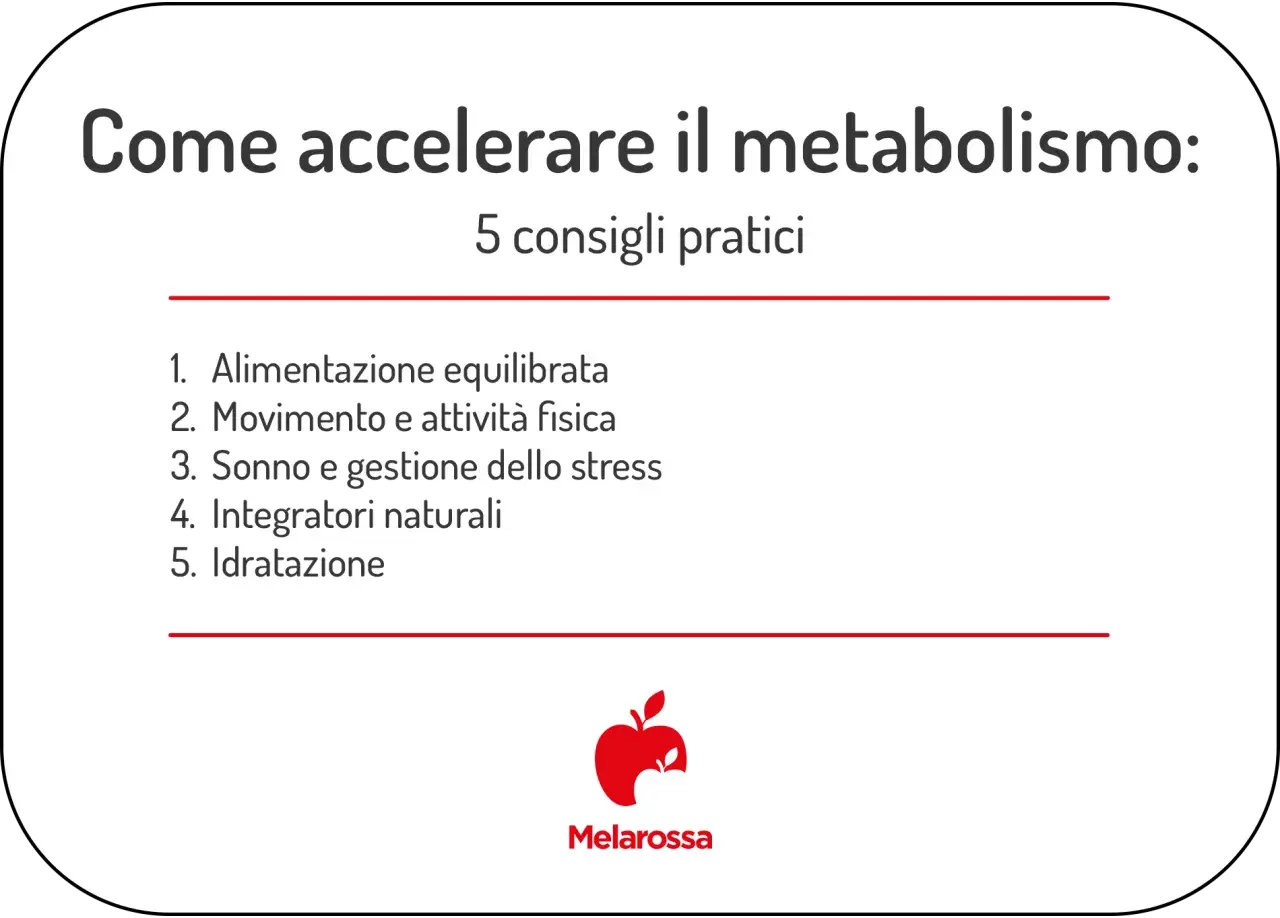 Come accelerare il metabolismo con 5 consigli pratici: alimentazione, movimento, sonno, integratori e idratazione. Logo Melarossa.