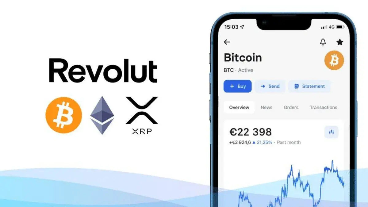 Opłaty za krypto na Revolut: Czy wiesz o wszystkich kosztach?