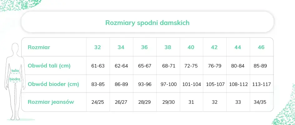 Rozmiar 32 w spodniach: 81 cm w pasie? Rozszyfruj i dobierz!