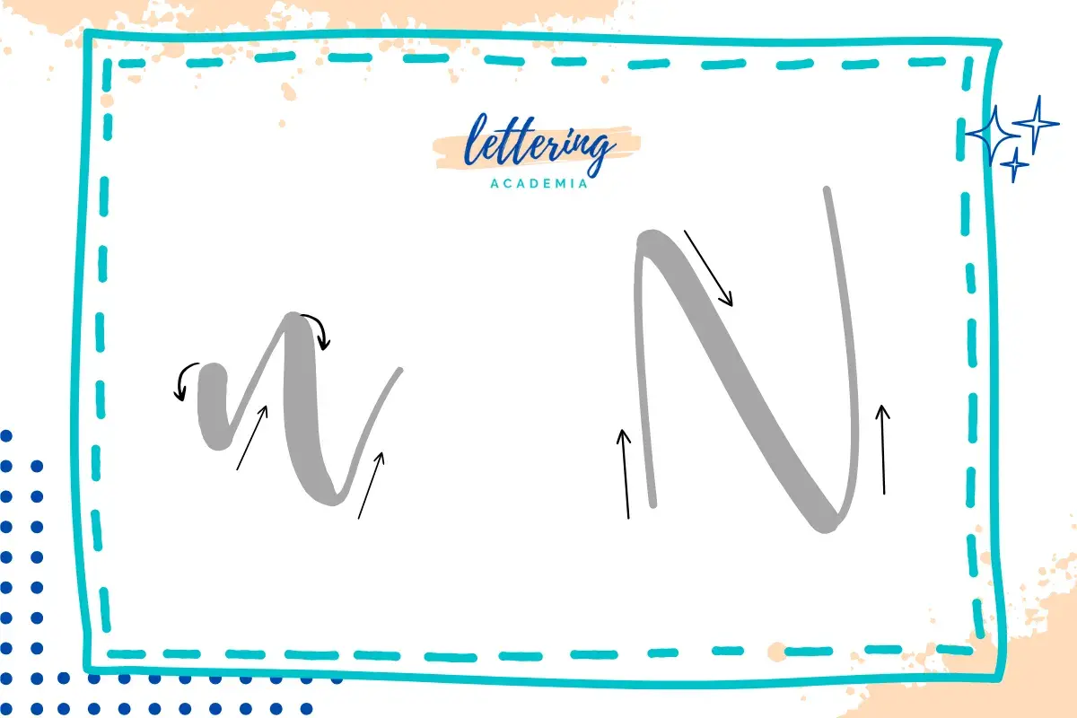 Demostración de lettering: letra "n" minúscula y "N" mayúscula, con flechas indicando la dirección del trazo.