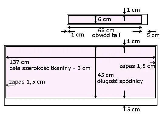 Jak samemu uszyć spódnicę - proste kroki dla początkujących, unikaj błędów