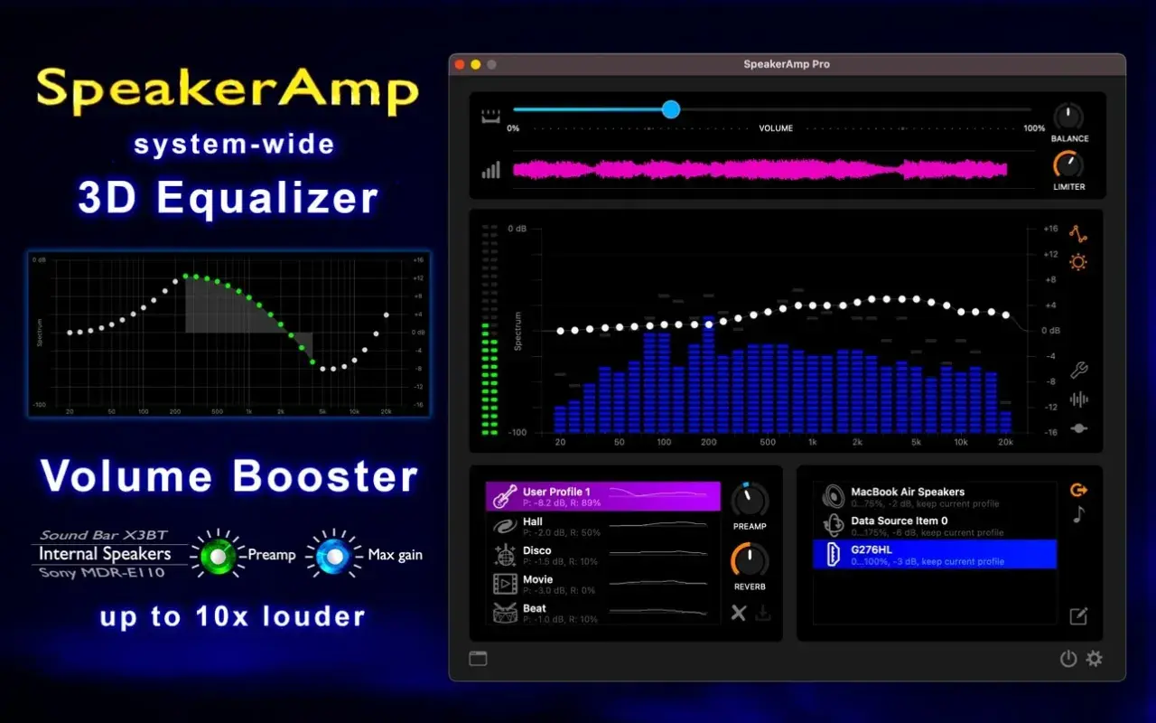 SpeakerAmp Pro: Ein systemweiter 3D-Equalizer für Windows 10, der den Klang verbessert und die Lautstärke bis zu 10x erhöht.