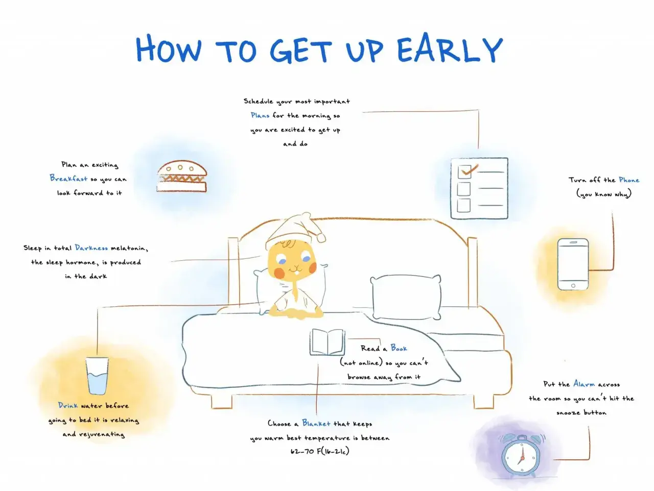 Tips for waking up early: plan exciting breakfast, sleep in darkness, read a book, turn off phone, drink water, choose a warm blanket, and place alarm across the room.