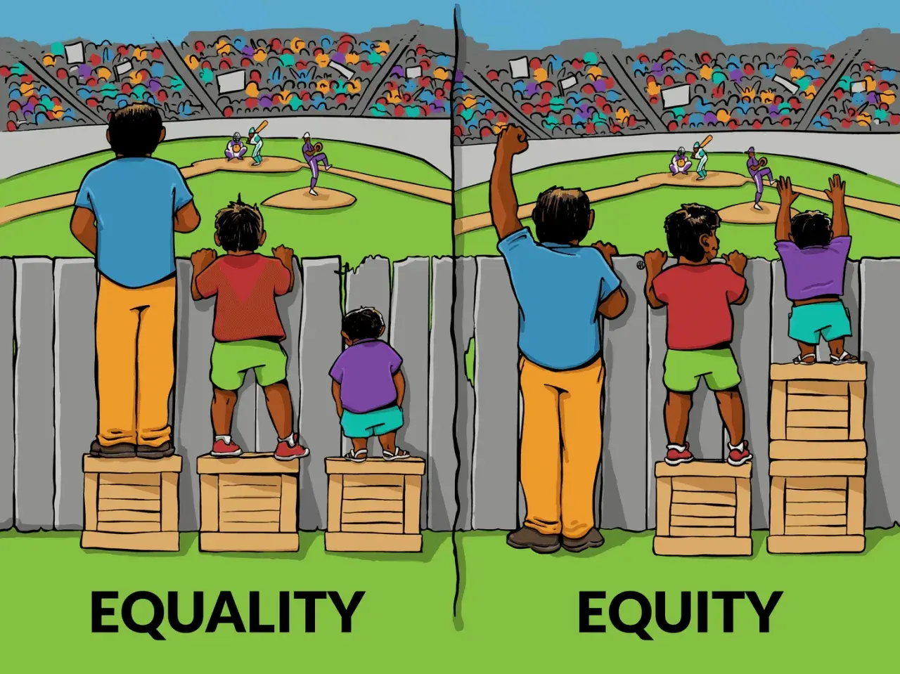 The image illustrates why equity is important in the workplace: "Equality" shows everyone getting the same box, but only some can see. "Equity" gives boxes based on need, allowing everyone to watch the game.