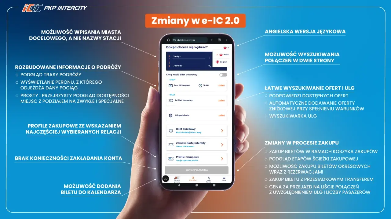 PKP Intercity: Jak znaleźć i pobrać bilet w aplikacji? Bez stresu!