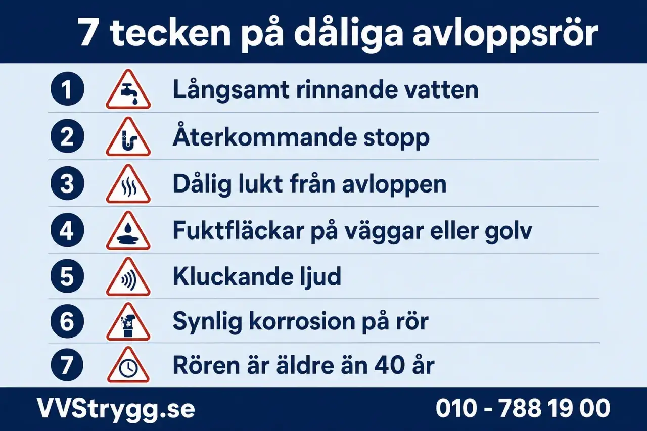 7 tecken på dåliga avloppsrör: långsamt vatten, stopp, lukt, fuktfläckar, ljud, korrosion, ålder. Undvik nackdelar med relining genom att åtgärda dessa problem.