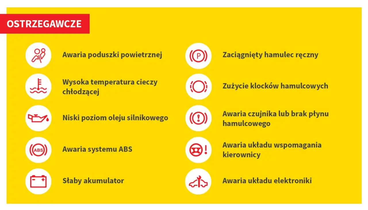 Żółta kontrolka kierownica z wykrzyknikiem oznacza awarię układu wspomagania kierownicy.