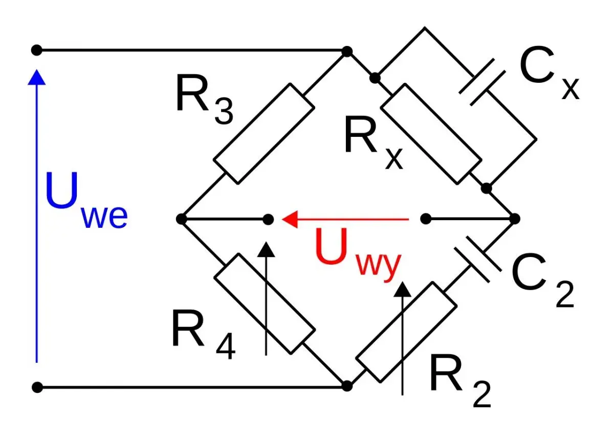 Schemat mostka Wheatstone'a z elementami R2, R3, R4, Rx i kondensatorami Cx, C2. Używany do pomiaru pojemności kondensatora.