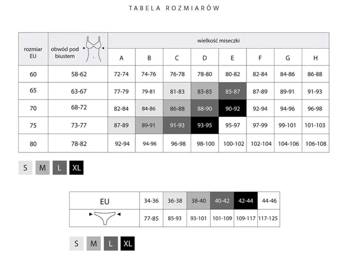 75AA jaki to rozmiar? Znajdź idealny stanik i pokochaj biust!