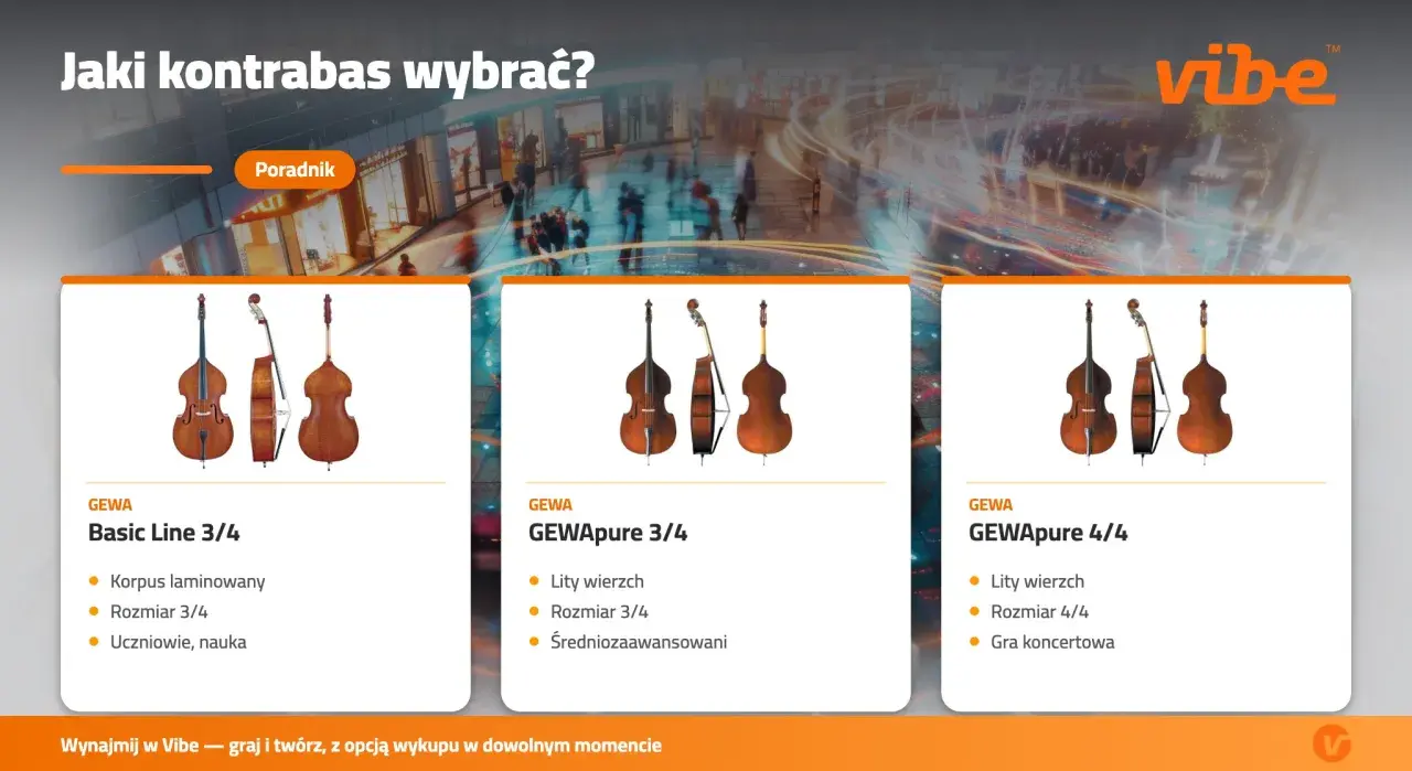 Kontrabasy GEWA: Basic Line 3/4, GEWApure 3/4, GEWApure 4/4. Zastanawiasz się, ile strun ma kontrabas? Zazwyczaj 4.