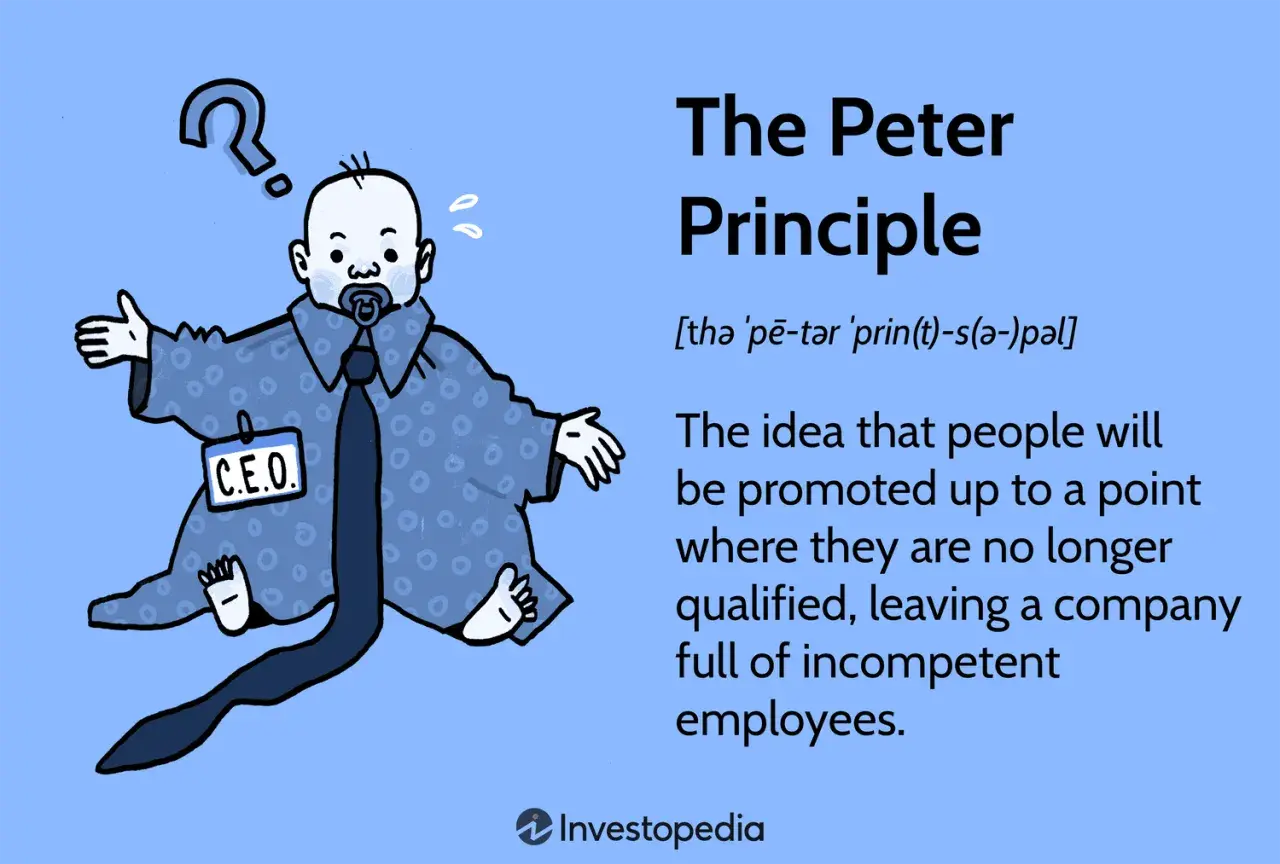 A baby in a CEO suit and tie, looking confused. The Peter Principle refers to people being promoted beyond their competence.