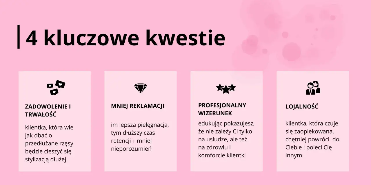 Zadowolenie i trwałość: jak dbać o sztuczne rzęsy, by cieszyć się nimi dłużej. Edukacja klientki to klucz do sukcesu.