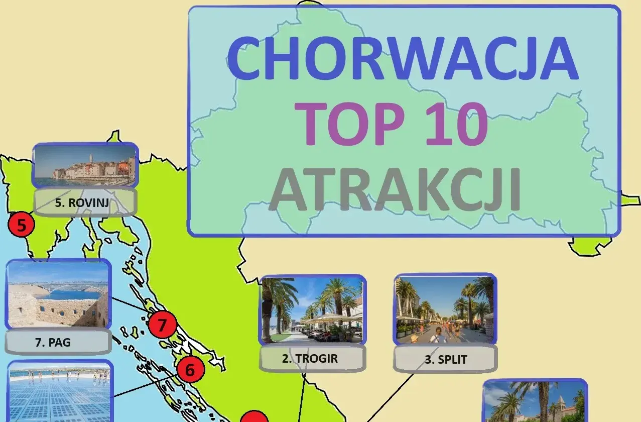 Chorwacja: TOP 10 atrakcji. Gdzie jechać na Chorwację? Zobacz Rovinj, Pag, Trogir i Split.