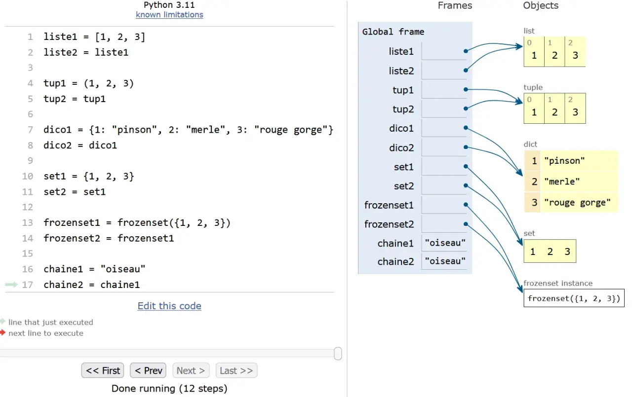 Visualisation des collections Python : listes, tuples, dictionnaires, sets et frozensets, montrant comment les variables référencent les objets.