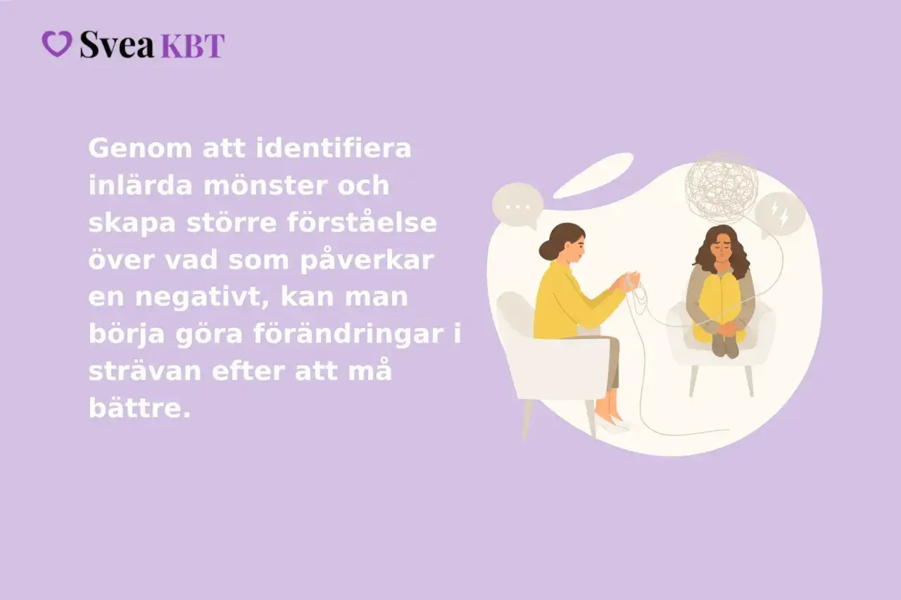 Terapi för kronisk insomnia behandling: en terapeut hjälper en person att reda ut sina tankar.