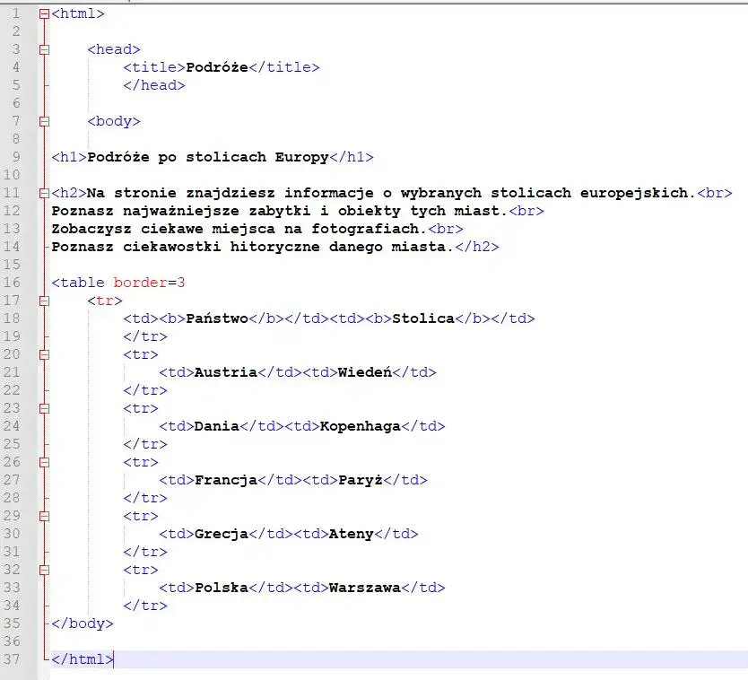 Jak dopasować tło do strony HTML: 5 prostych kroków dla początkujących