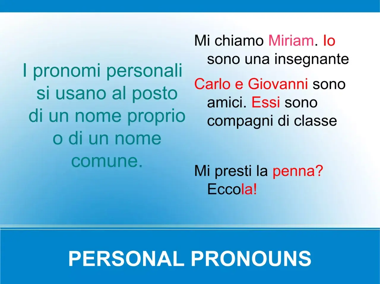 Spiegazione dei pronomi personali in inglese: "I pronomi personali si usano al posto di un nome proprio o comune." Esempi: "Io sono Miriam", "Essi sono amici".