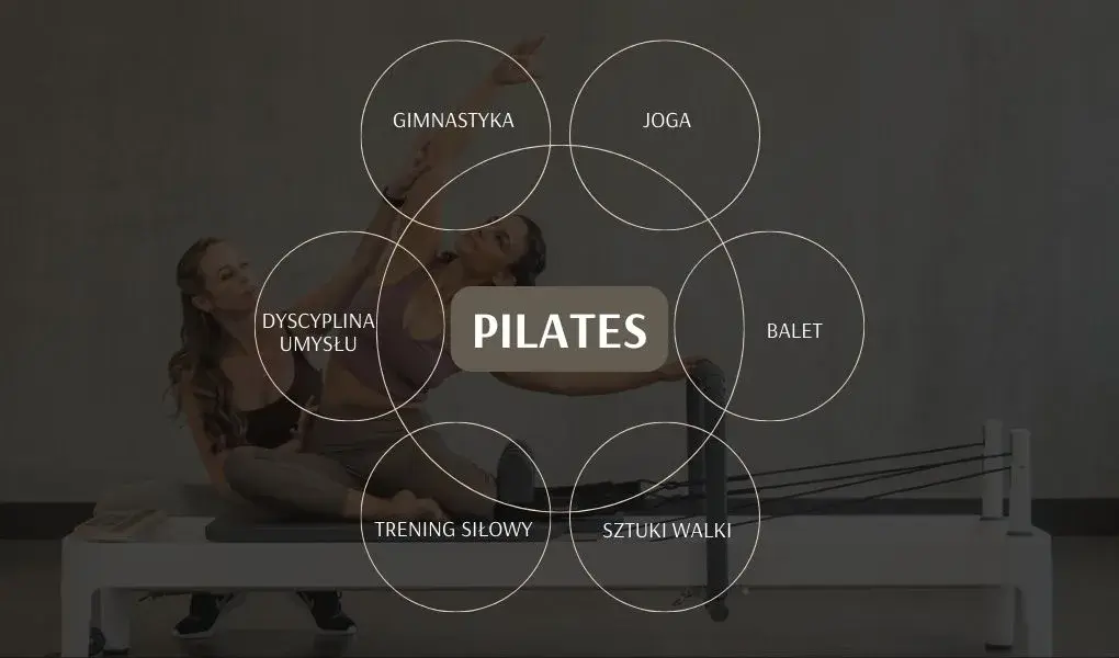 Co to znaczy fit? Nie tylko wygląd pełna definicja i plan