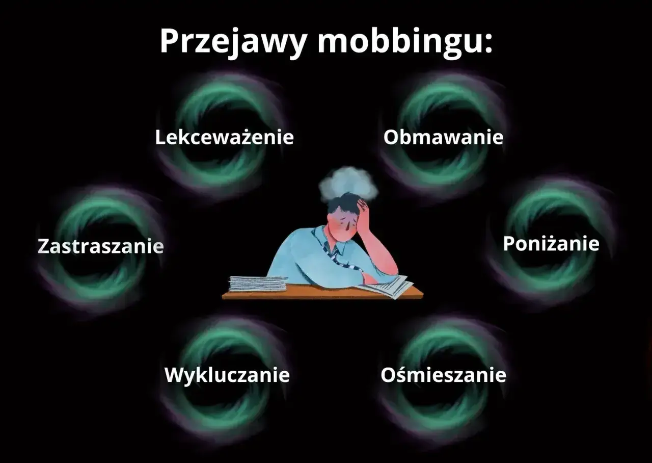 Przykłady mobbingu w pracy: lekceważenie, obmawianie, poniżanie, ośmieszanie, wykluczanie, zastraszanie. Zmęczony pracownik.