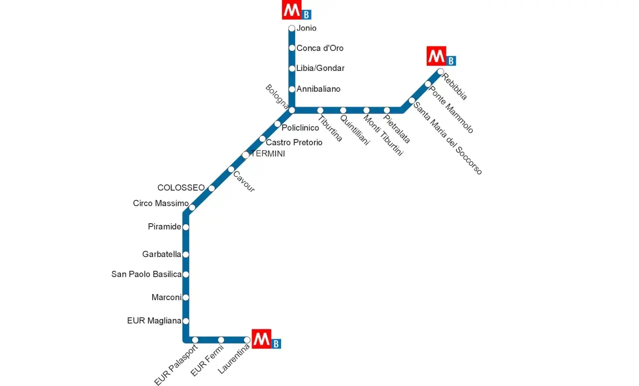 Schema della metro B di Roma, con le fermate da Jonio a Laurentina e da Rebibbia a EUR Magliana.