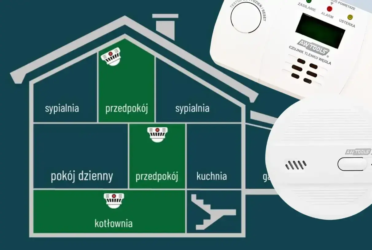 Schemat domu z zaznaczonymi czujnikami tlenku węgla. Urządzenie AW TOOLS informuje, na co reaguje czujnik gazu, np. w kotłowni.