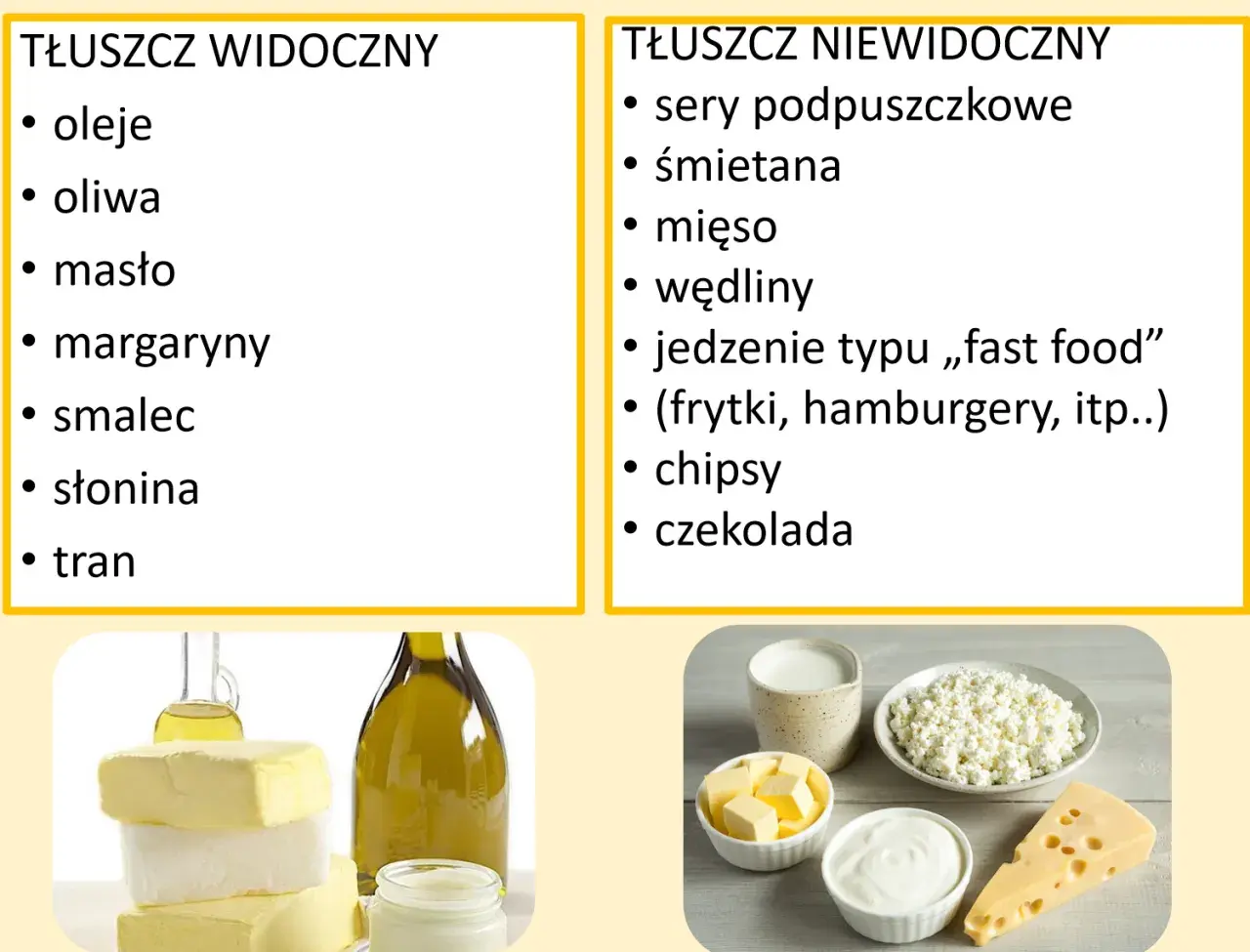 Dieta przy stanach przedcukrzycowych: tłuszcze widoczne (oleje, masło) i niewidoczne (sery, mięso, fast food).