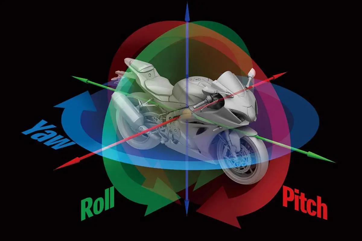 Una moto deportiva gris con ejes de movimiento (yaw, roll, pitch) y flechas de colores que indican las direcciones.